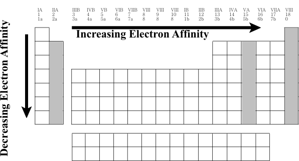 periodictabledraft14.gif