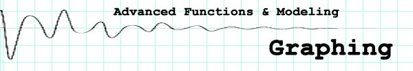 Advanced Functions and Modeling