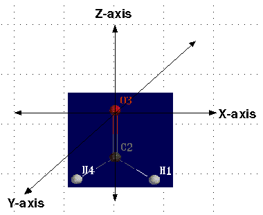 http://www.shodor.org/chemviz/zmatrices/students/formald3.gif