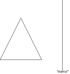 a pic of a triangle and a
verticle line to the right of it