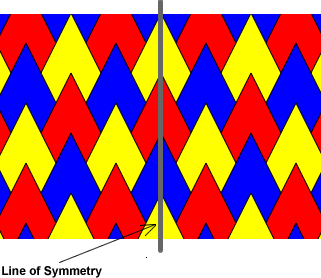 One Shape Tessellation