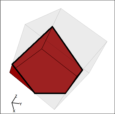 what are the horizontal and vertical cross sections of a rectangular prism