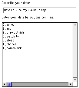 24 Hour Pie Chart Template