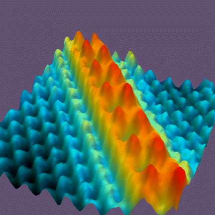 STM  of Cs atoms on GaAs surface