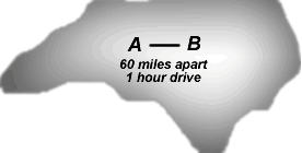 Image shows a map of North Carolina with points A and B marked. Text reads 60 miles, 1 hour.