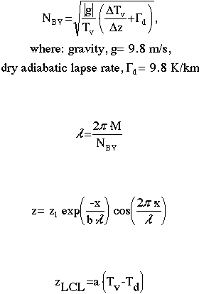 Mathematical equation for brunt-vaisala frequency