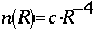 Mathematical equation for CCN