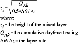 Mathematical equation for mixed layer depth
