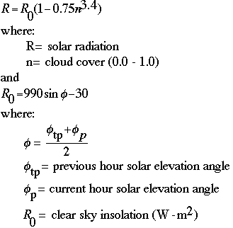 Mathematical equation for solar radiation adjustment