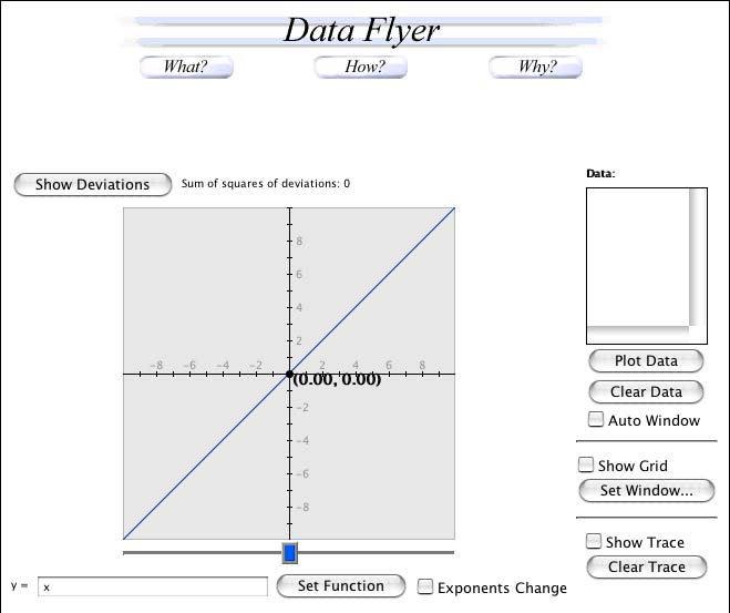 Shot of the Data Flyer Page