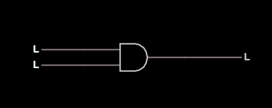 And Gate