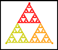 Several Triangles