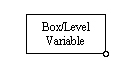 Box Variable