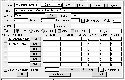 Custom Graph Design