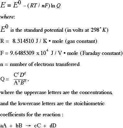 Oxidation Reduction Reactions Redox