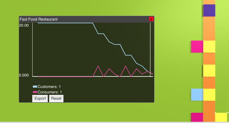 Scaled Agent Model in Agent Cubes