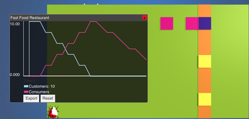 Agent Model in Agent Cubes