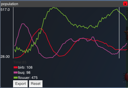 Agent Graph 2