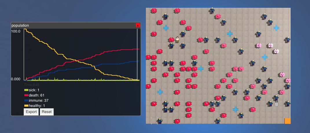 Agent Model in Agent Cubes