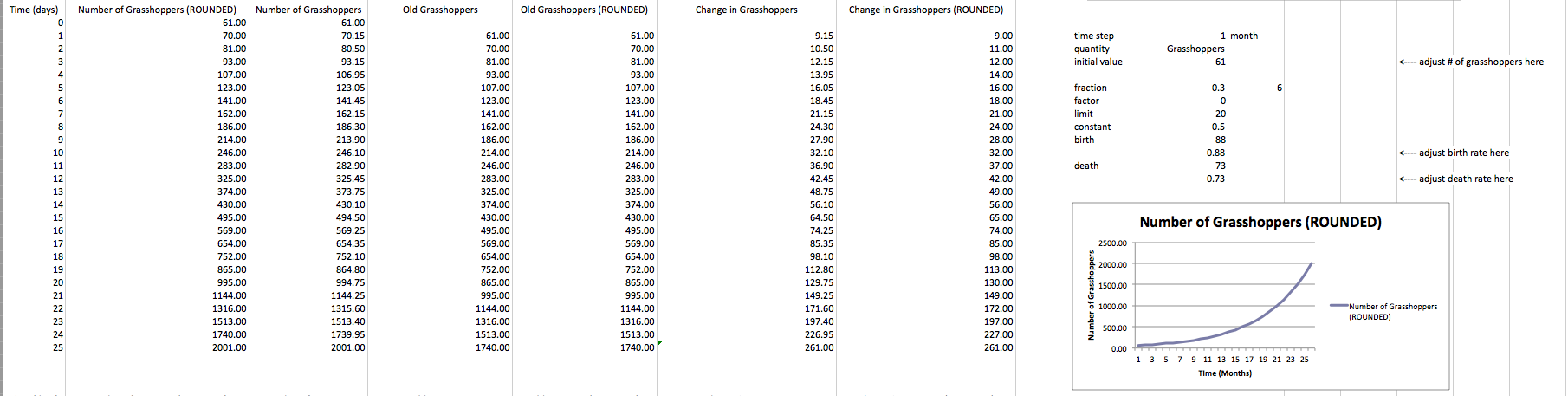 Excel Model 2