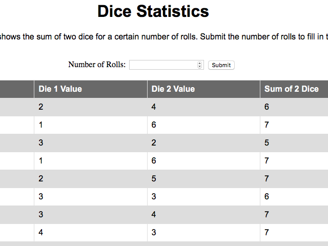 Dice Statistics