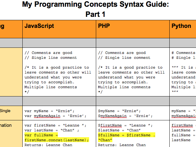 Programming Concepts Guide