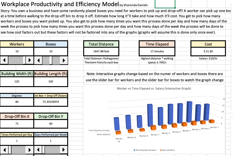 System Model in Excel