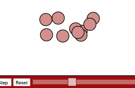 Atomic Movement Model