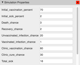 System properties of 70% immunity