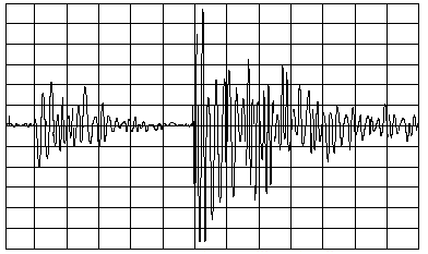 seismograph adapted from Virtual Courseware
